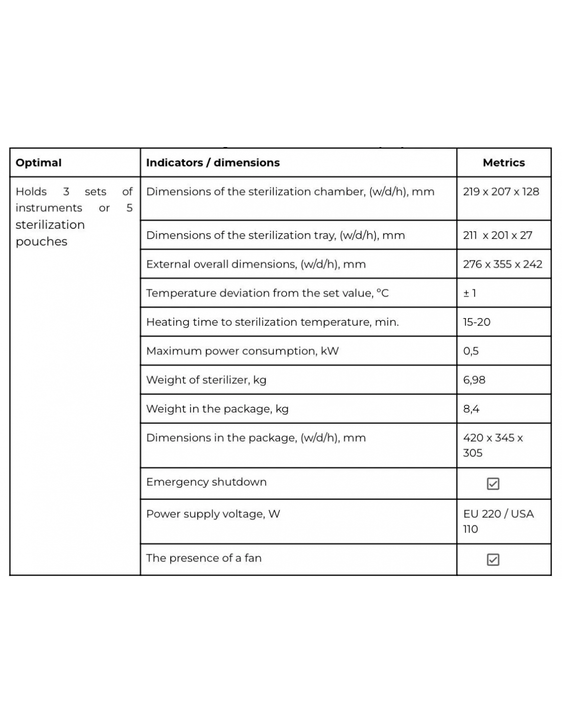Esterilizador de Calor Seco MICROSTOP OPTIMAL (5 bolsas) - Imagen 2