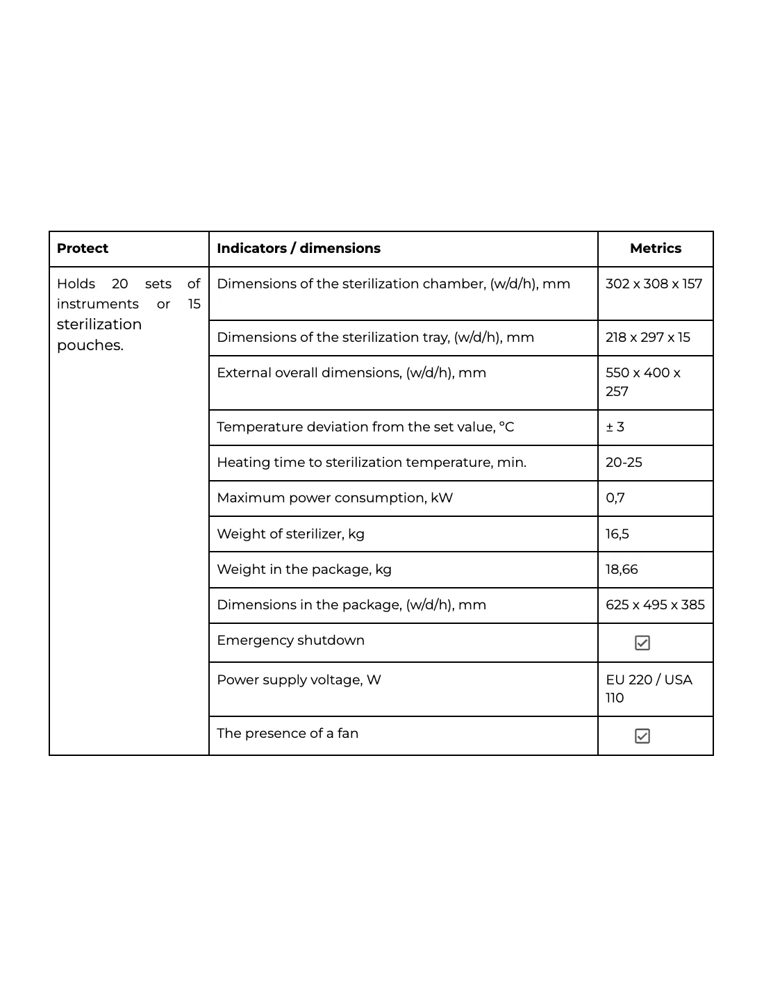 Esterilizador de Calor Seco MICROSTOP PROTECT (15 bolsas) - Imagen 2