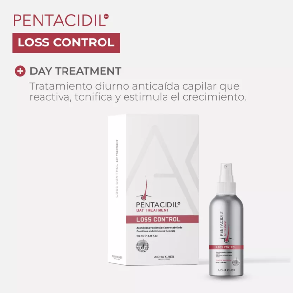 Loss Control Day Treatment 100ml